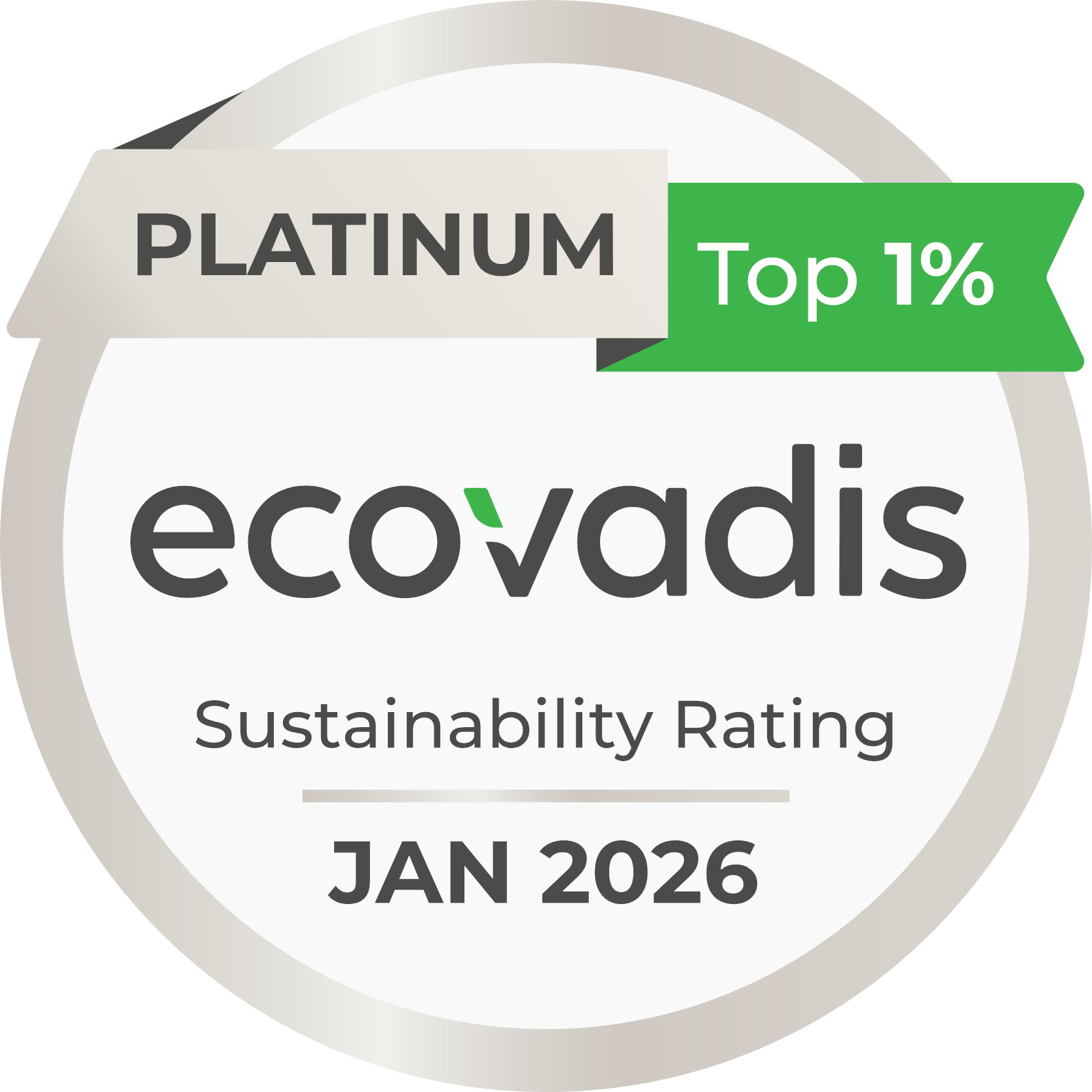 EV Recognition